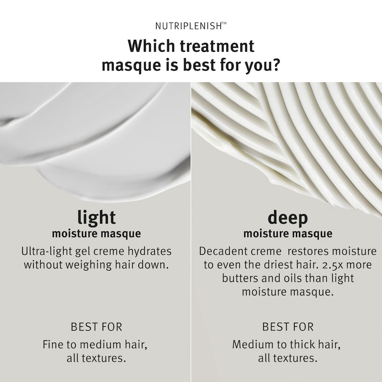 nutriplenish&trade; treatment masque light moisture