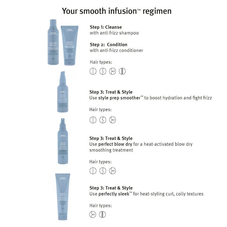 smooth infusion&trade; shampooing anti-frisottis