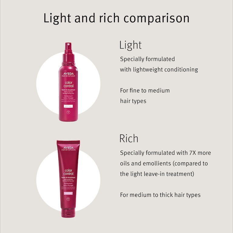 color control leave-in treatment: light