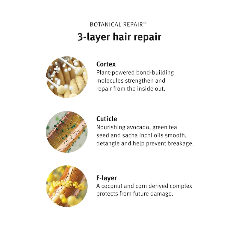 botanical repair&trade; bond-building flash treatment