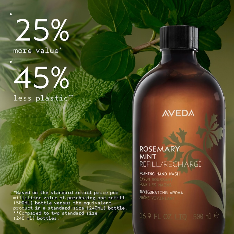 rosemary mint Foaming Hand Wash