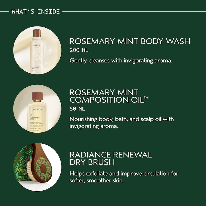 Gift of Clarity Rosemary Mint Bath & Body Set