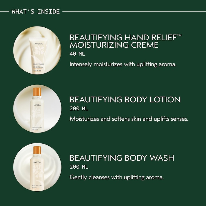 Gift of Joy Beautifying Body Set
