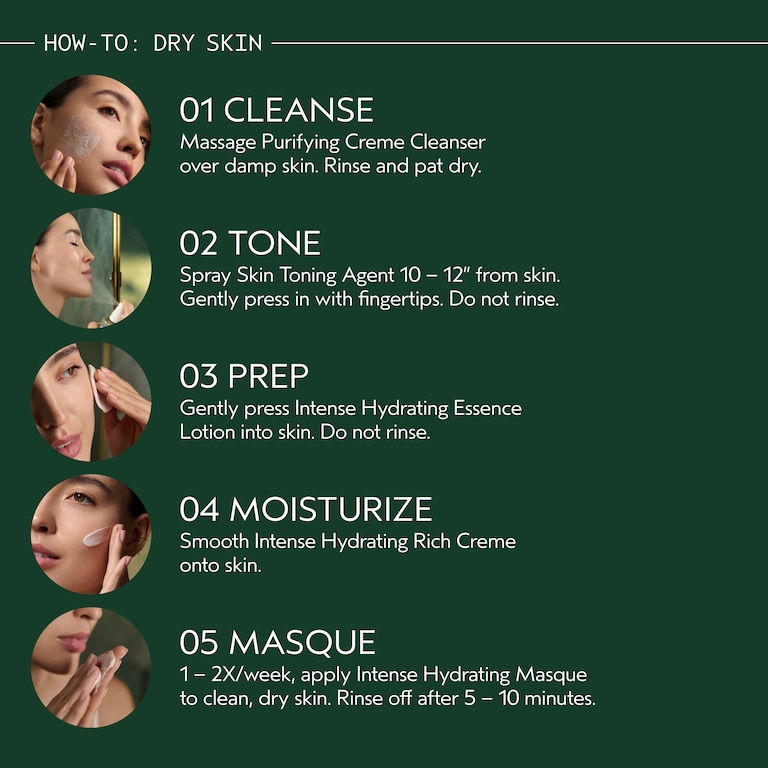 botanical kinetics™ Purifying Creme Cleanser