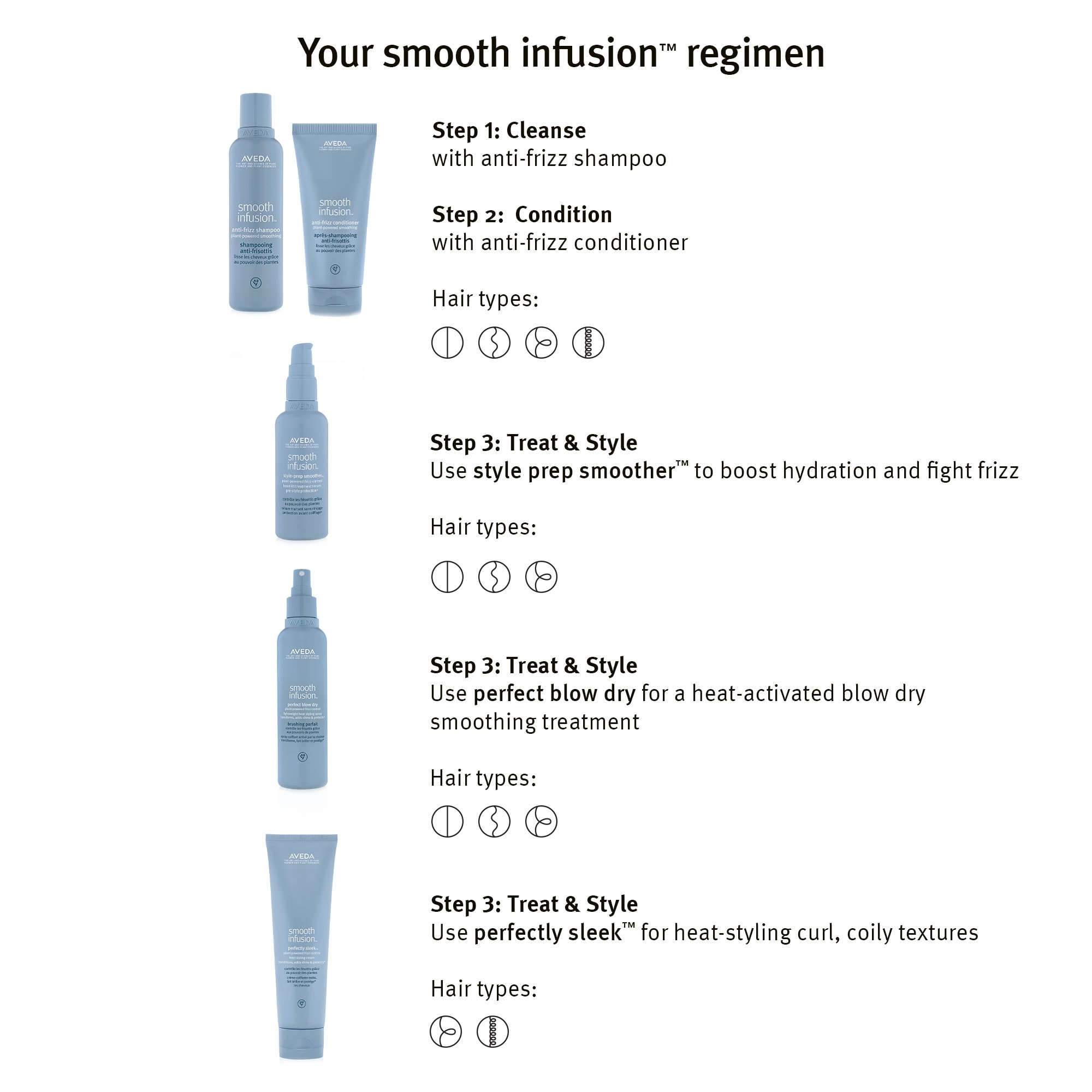 smooth infusion™ suavizante style-prep™ | Aveda