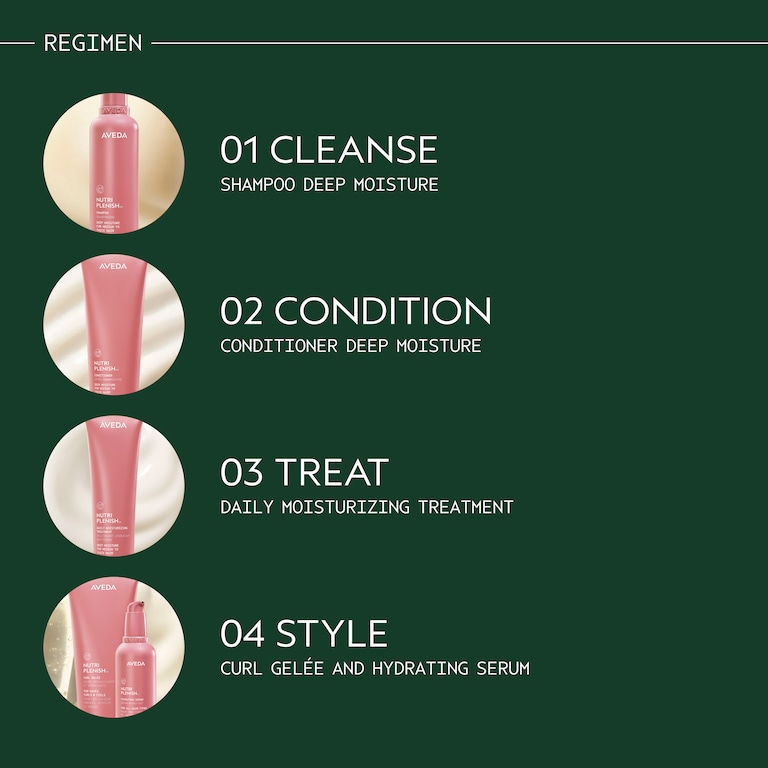 nutriplenish™ trattamento idratante quotidiano