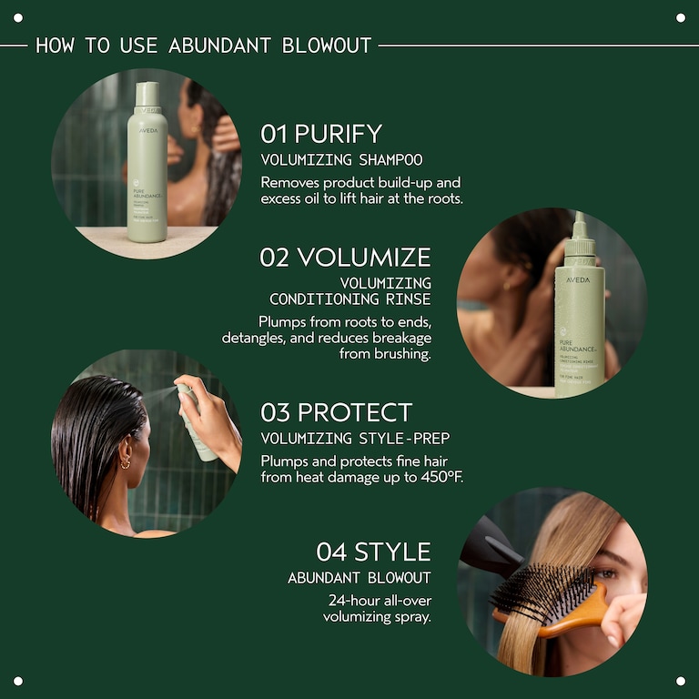 Abundant Blowout All-Over Volumizing Spray, 150.0 ml, Alt