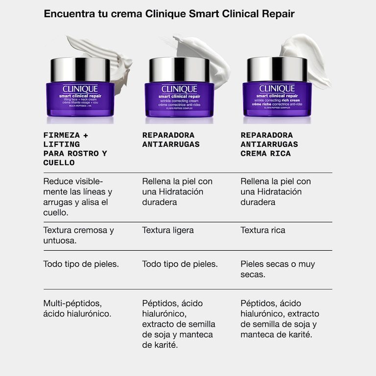 Clinique Smart Clinical Repair&trade; Firmeza + Lifting para Rostro y Cuello