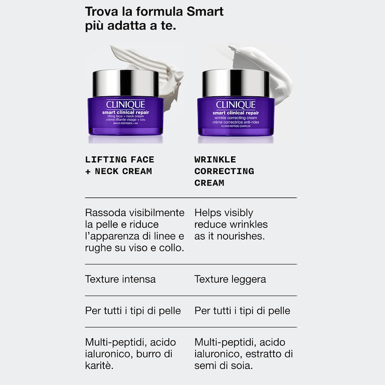 Clinique Smart Clinical Repair&trade; Lifting Face + Neck Cream