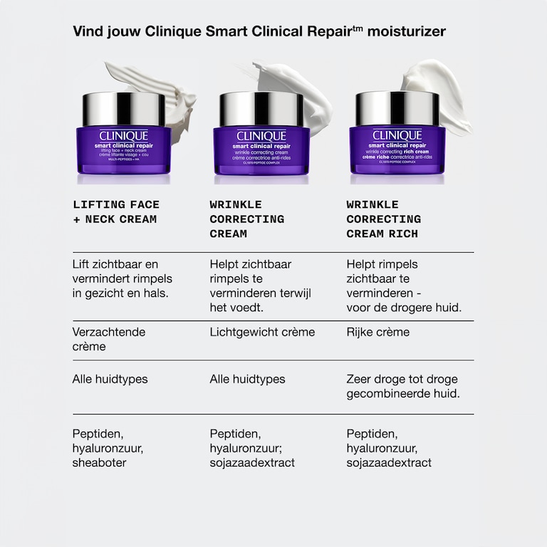 Clinique Smart Clinical Repair&trade; Lifting Face + Neck Cream