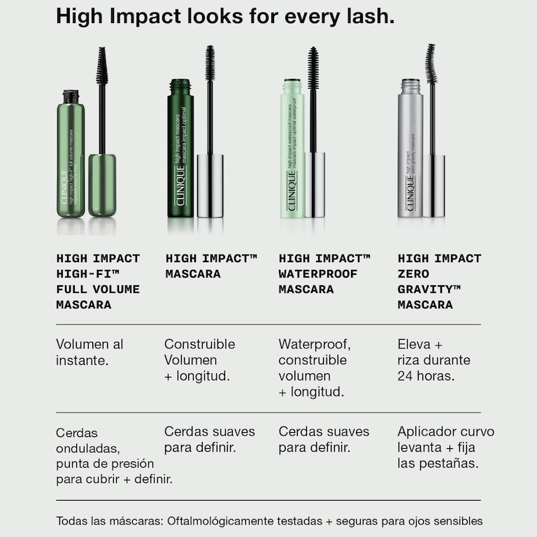 High Impact High-Fi&trade; Full Volume Mascara