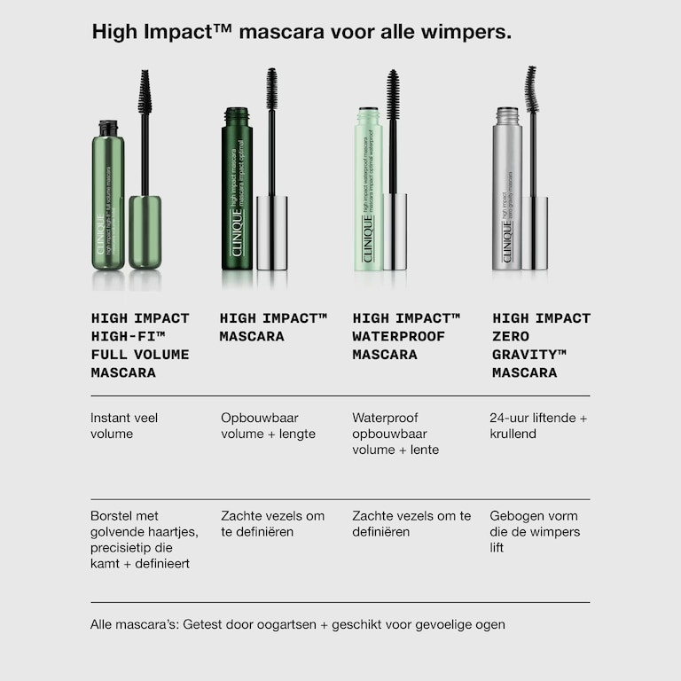 High Impact High-Fi&trade; Full Volume Mascara