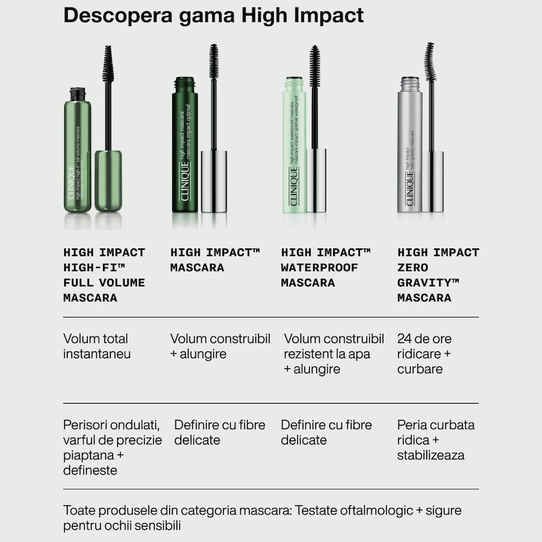 High Impact High-Fi&trade; Full Volume Mascara