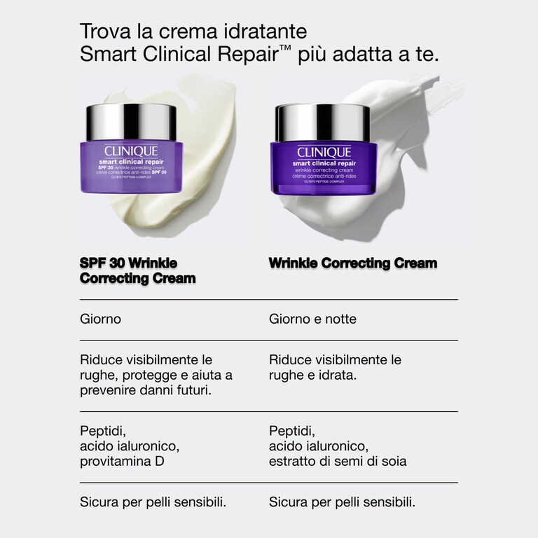 Clinique Smart Clinical Repair™ SPF30 Wrinkle Correcting Cream