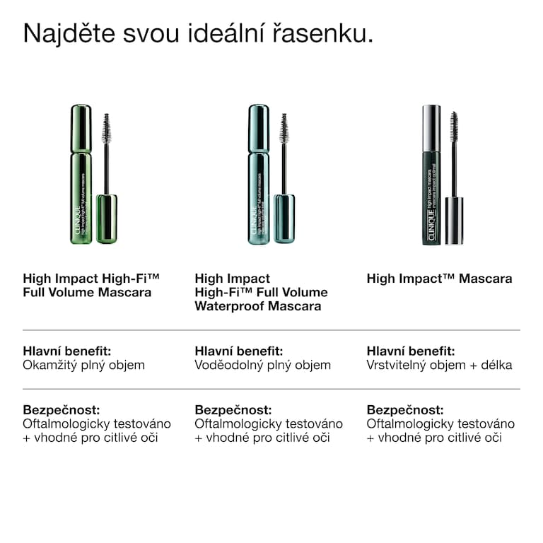 High Impact High-Fi™ Full Volume Waterproof Mascara