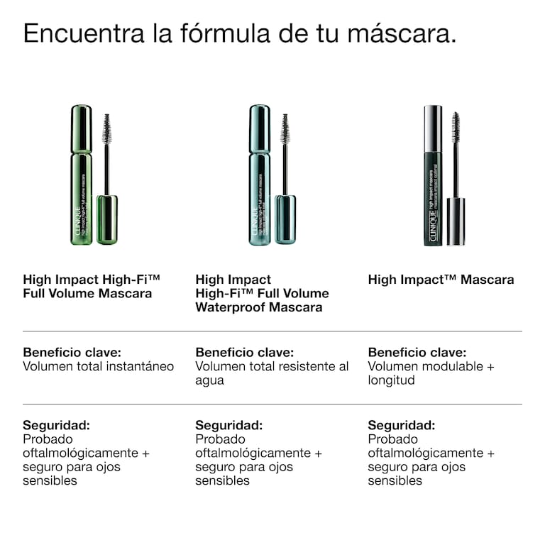 High Impact High-Fi™ Máscara de pestañas resistente al agua de volumen total