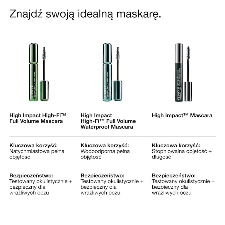 High Impact High-Fi™ Full Volume Waterproof Mascara