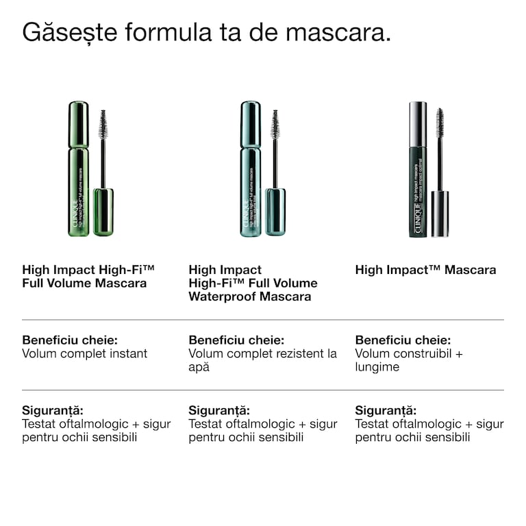 High Impact High-Fi™ Full Volume Waterproof Mascara