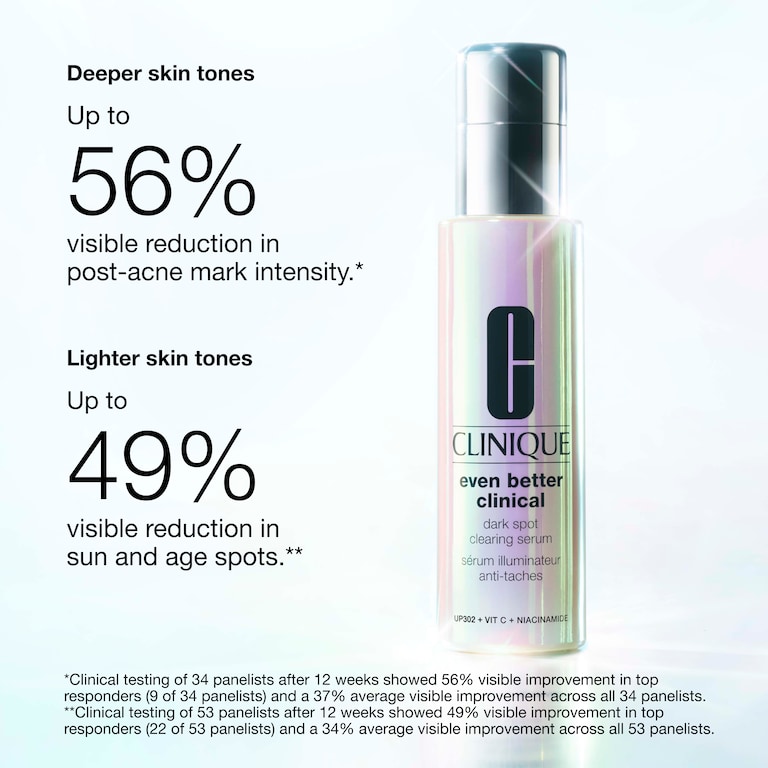 Even Better Clinical™ Sérum purifiant anti-taches