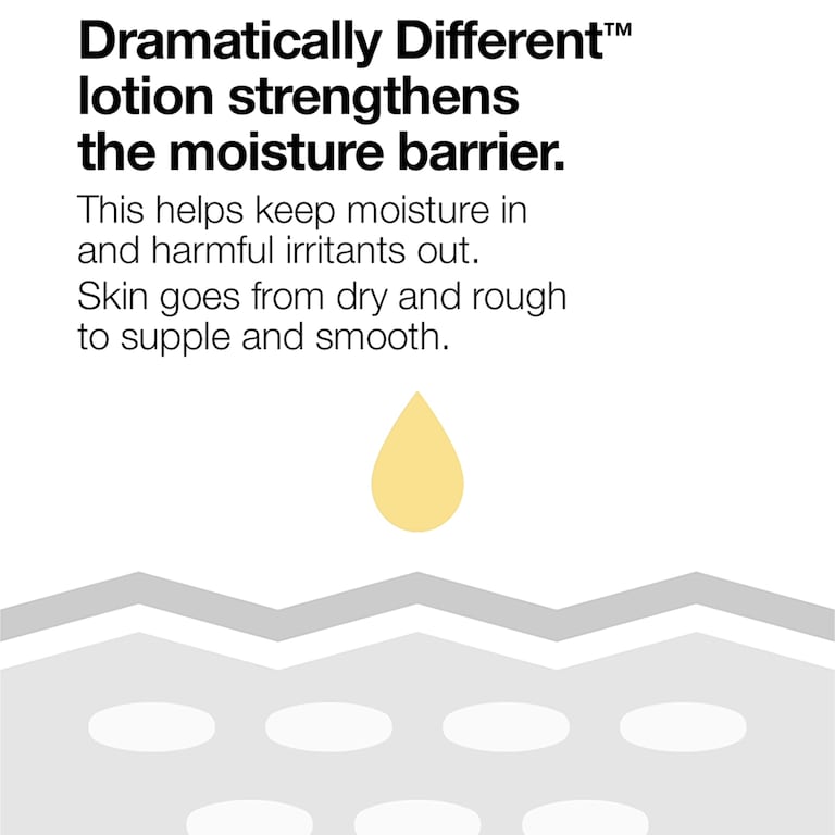 Dramatically Different&trade; Moisturizing Lotion+&trade;