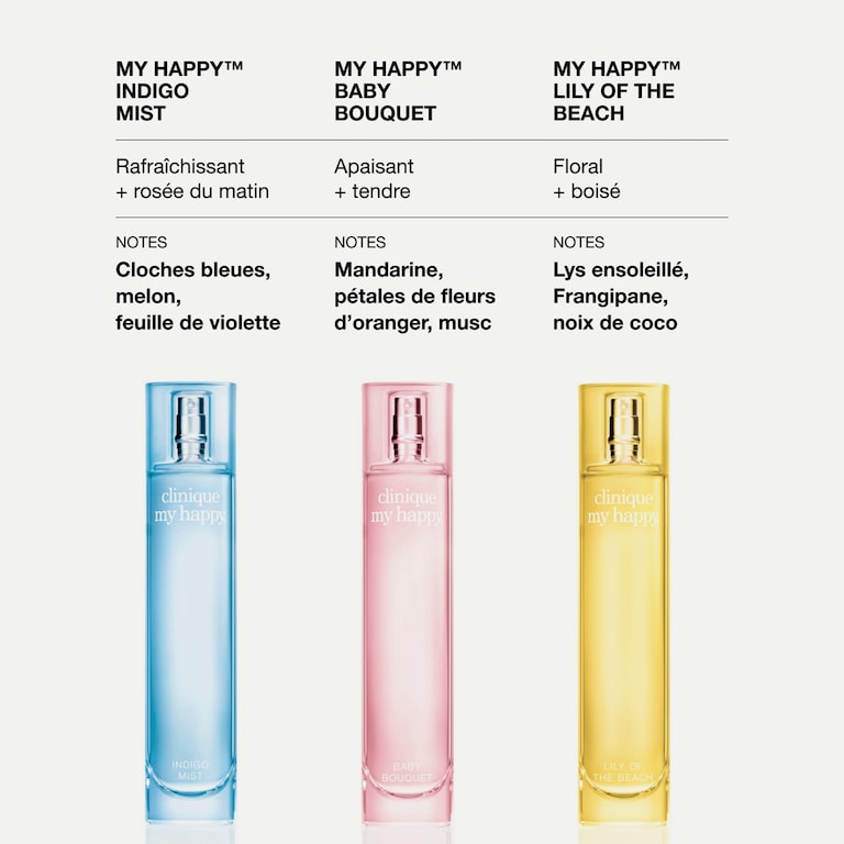 Clinique My Happy&trade; Peony Picnic Eau de Parfum Spray