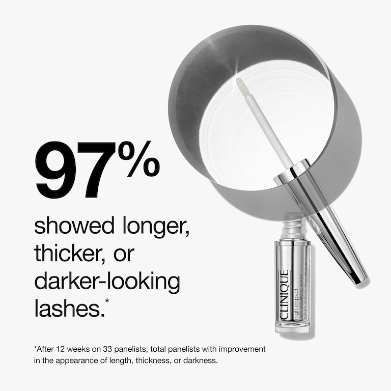 High Impact&trade; Lash Amplifying Serum