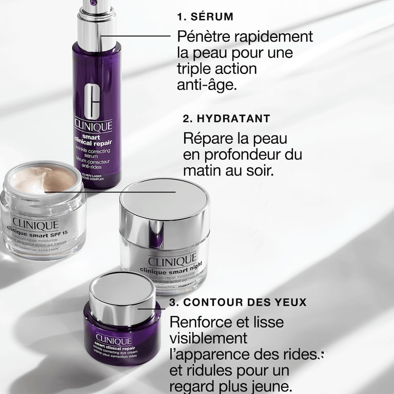 Clinique Smart Clinical Repair&trade; Crème Yeux Correction Rides