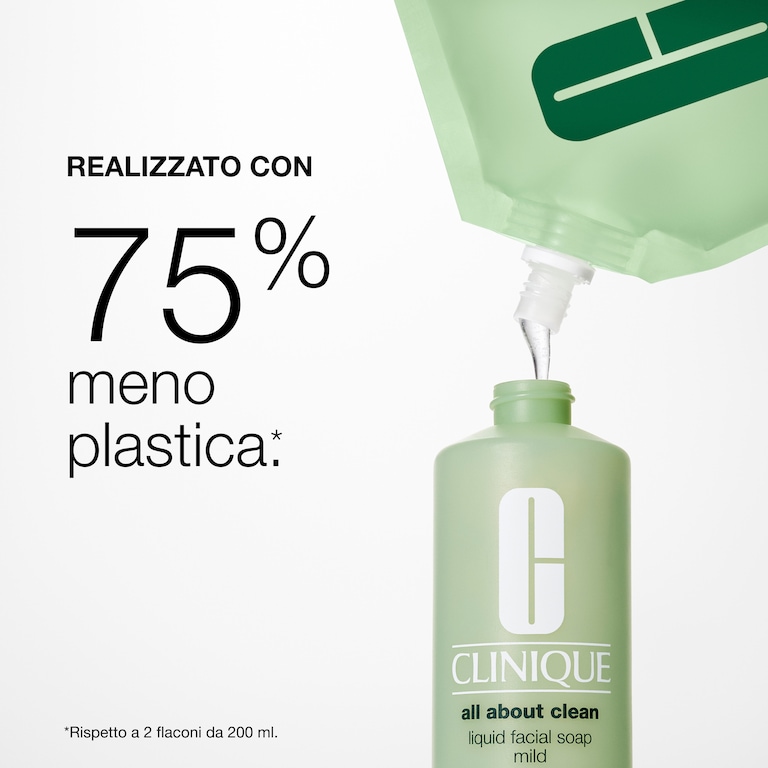All About Clean™ Liquid Facial Soap Oily Skin Formula, 400.0 ml, Alt