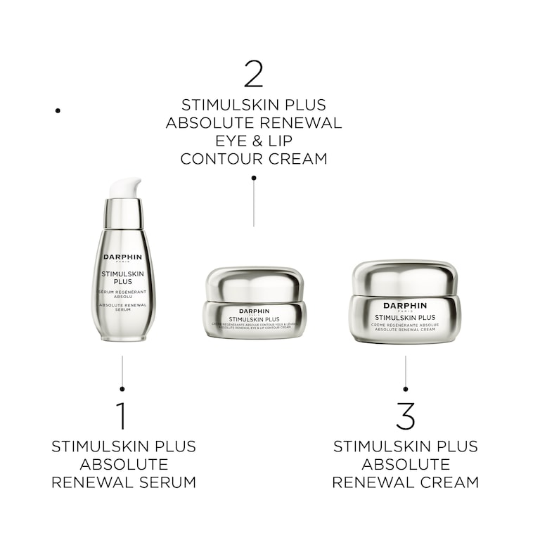 Stimulskin PlusSérum Regenerador Absoluto, 30ml