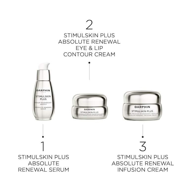 Stimulskin PlusCrema Regeneradora Absoluta, 50ml