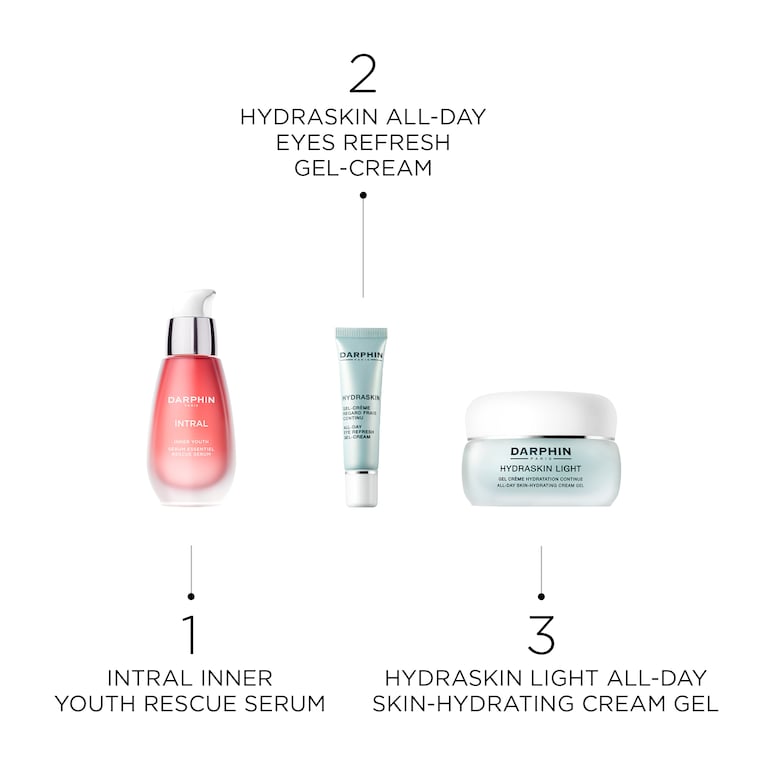 Hydraskin Light All-Day Skin-Hydrating Cream Gel, 100.0 ml, Alt