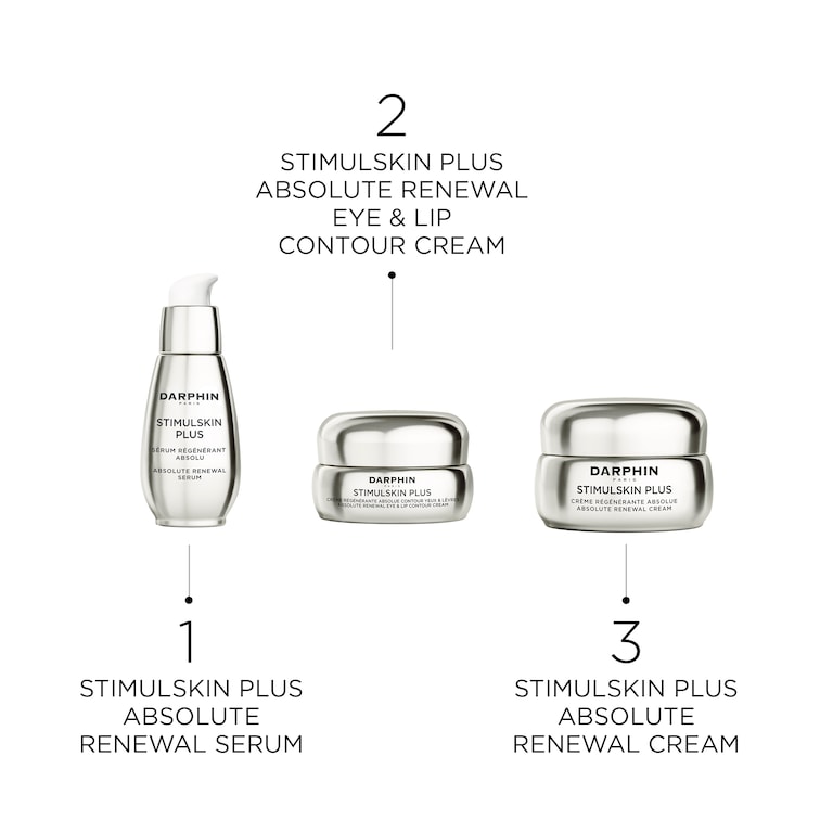 Stimulskin PlusCrema Renovadora Absoluta del Contorno de los Ojos y los Labios, 15ml