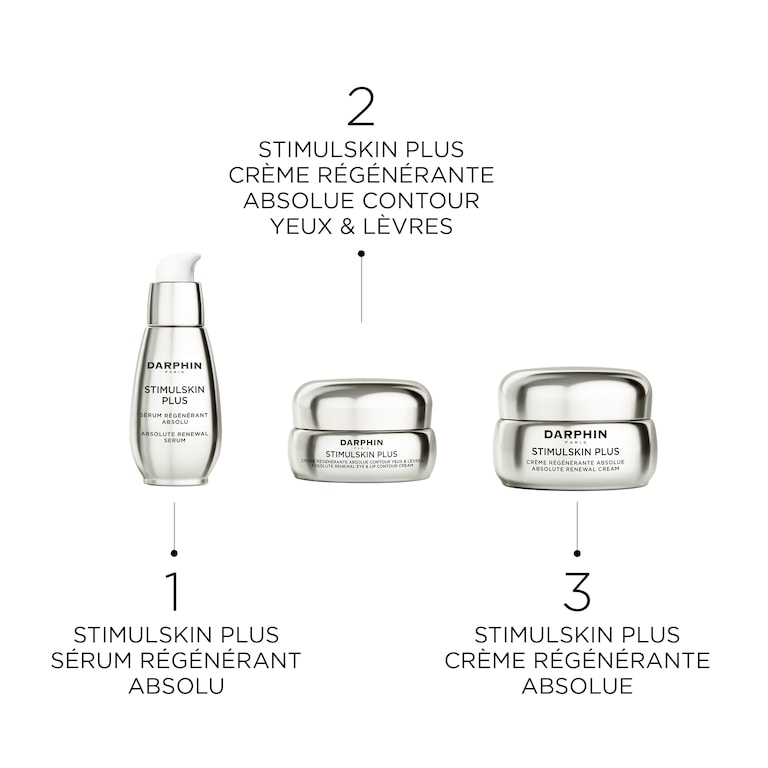 Stimulskin PlusCrème Régénerante Absolue Contour des Yeux et des Lèvres, 15ml