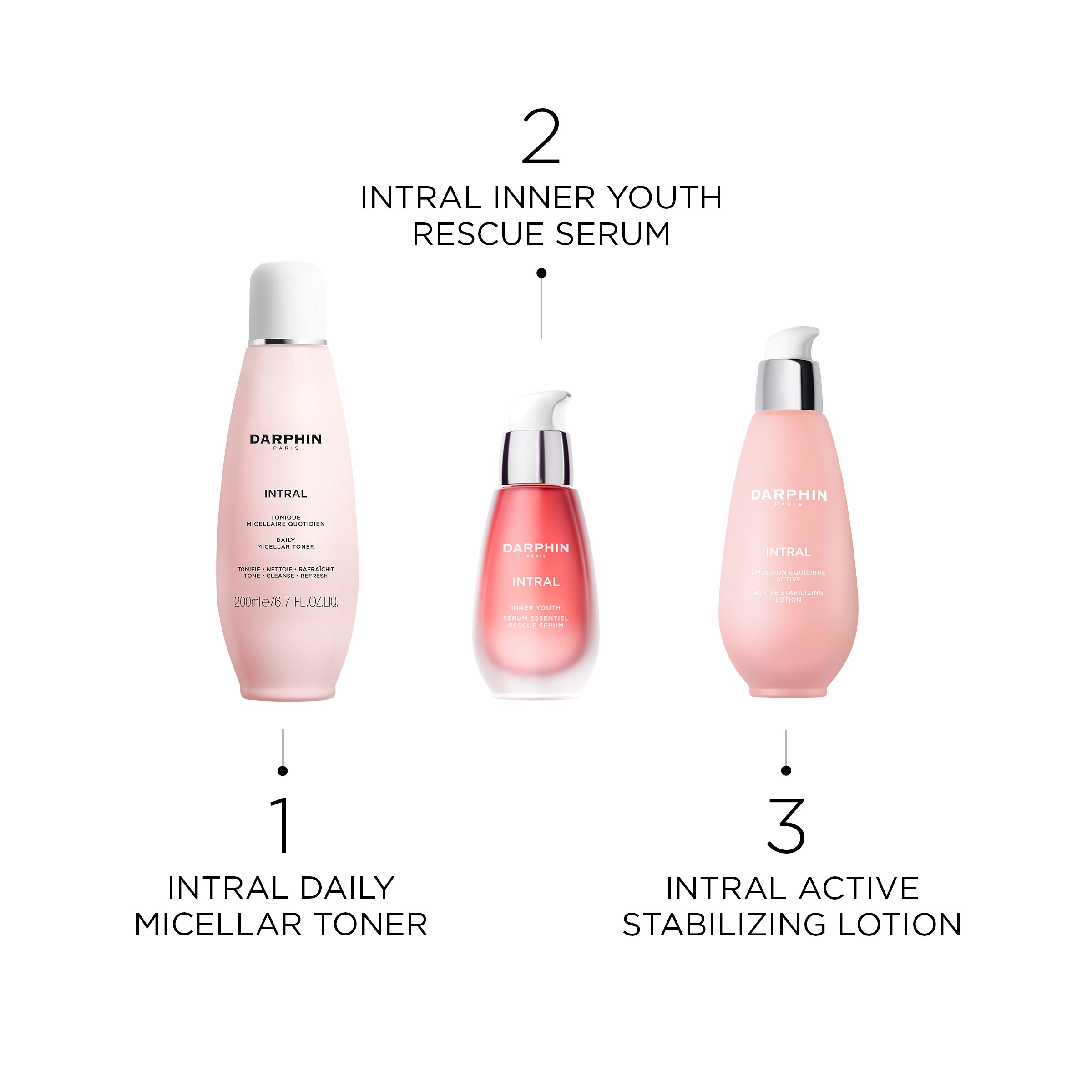 Intral Sérum de rescate rejuvenecedor | Darphin