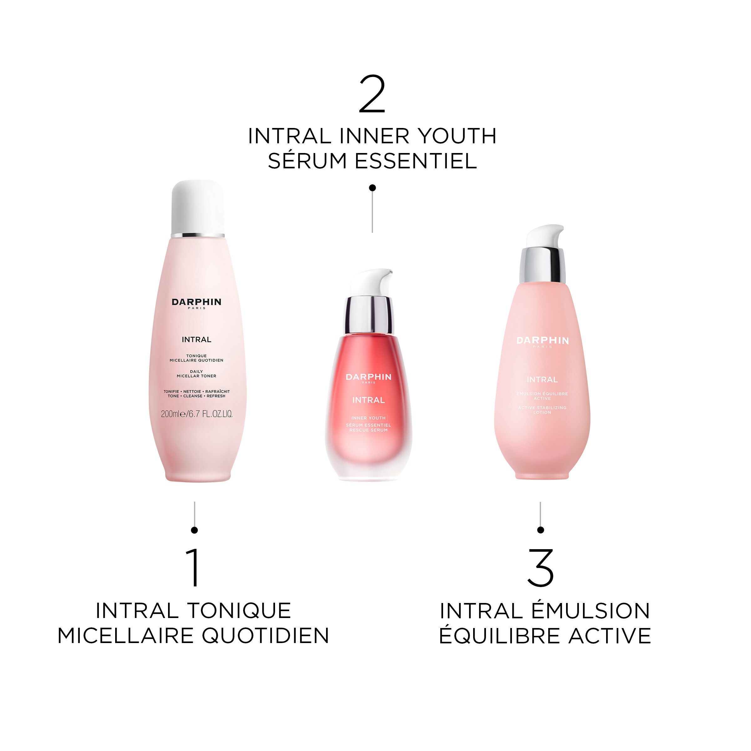 Intral Inner Youth Sérum Essentiel | Darphin