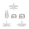 Stimulskin PlusAbsolute Renewal Rich Cream, 50ml