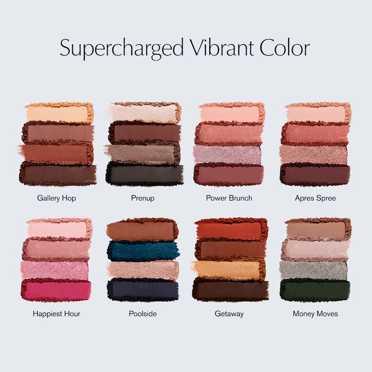 The Essential Eyeshadow Quad