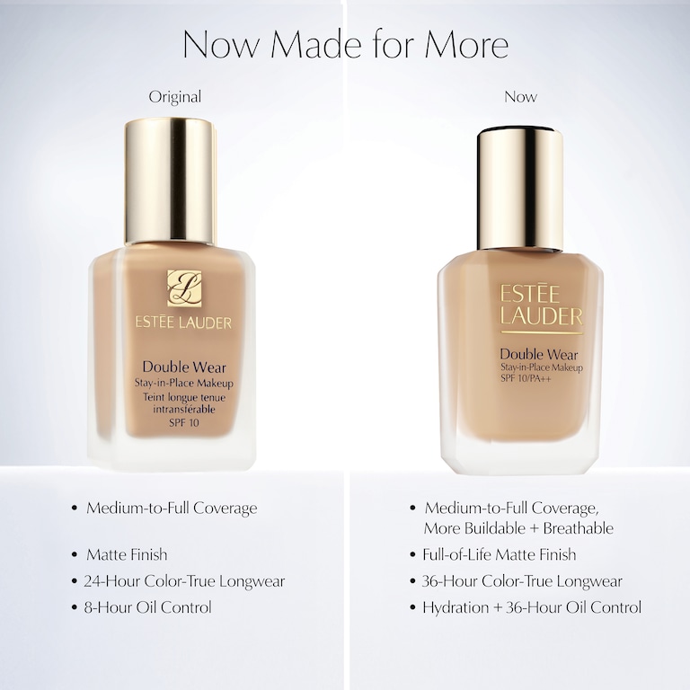 Double Wear Stay-in-Place Longwear Matte Foundation SPF 10
