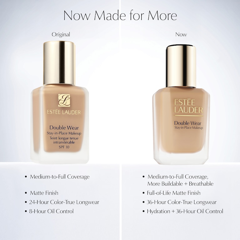 Double Wear Stay-in-Place Longwear Matte Foundation SPF 10
