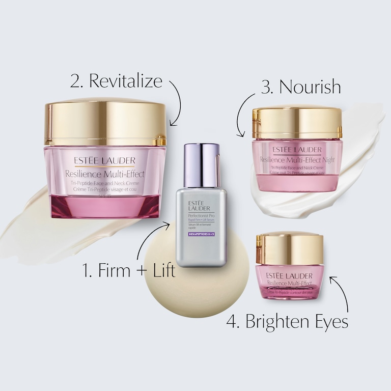 THE RADIANCE ROUTINE Resilience Multi-Effect Skincare Set