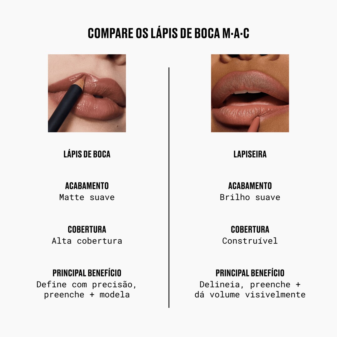 Lápis de Boca, Spice, 1.45g