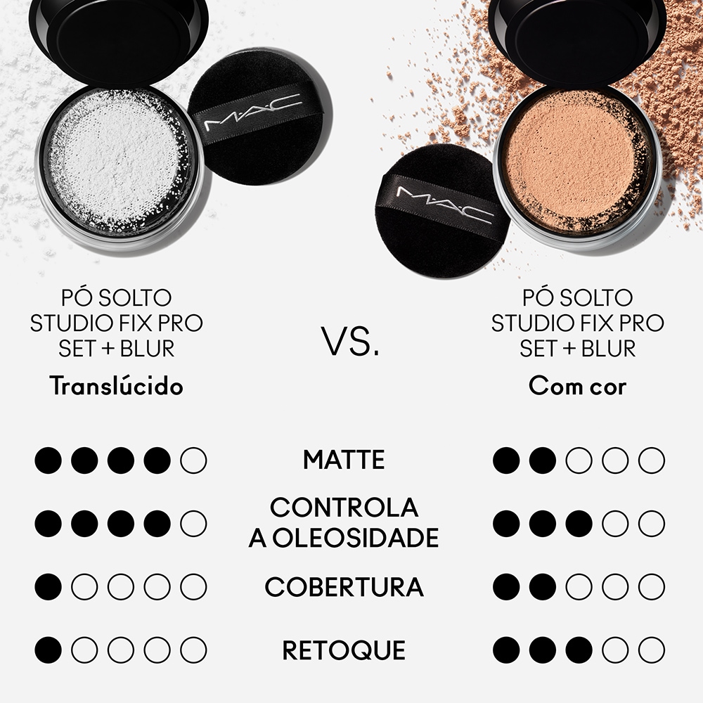 Pó Solto Studio Fix Pro Set + Blur