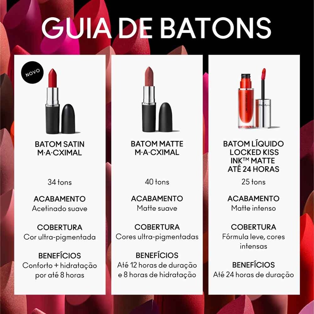 Batom Satin Mini M·A·C M·A·Cximal, Paramount, 1.5g