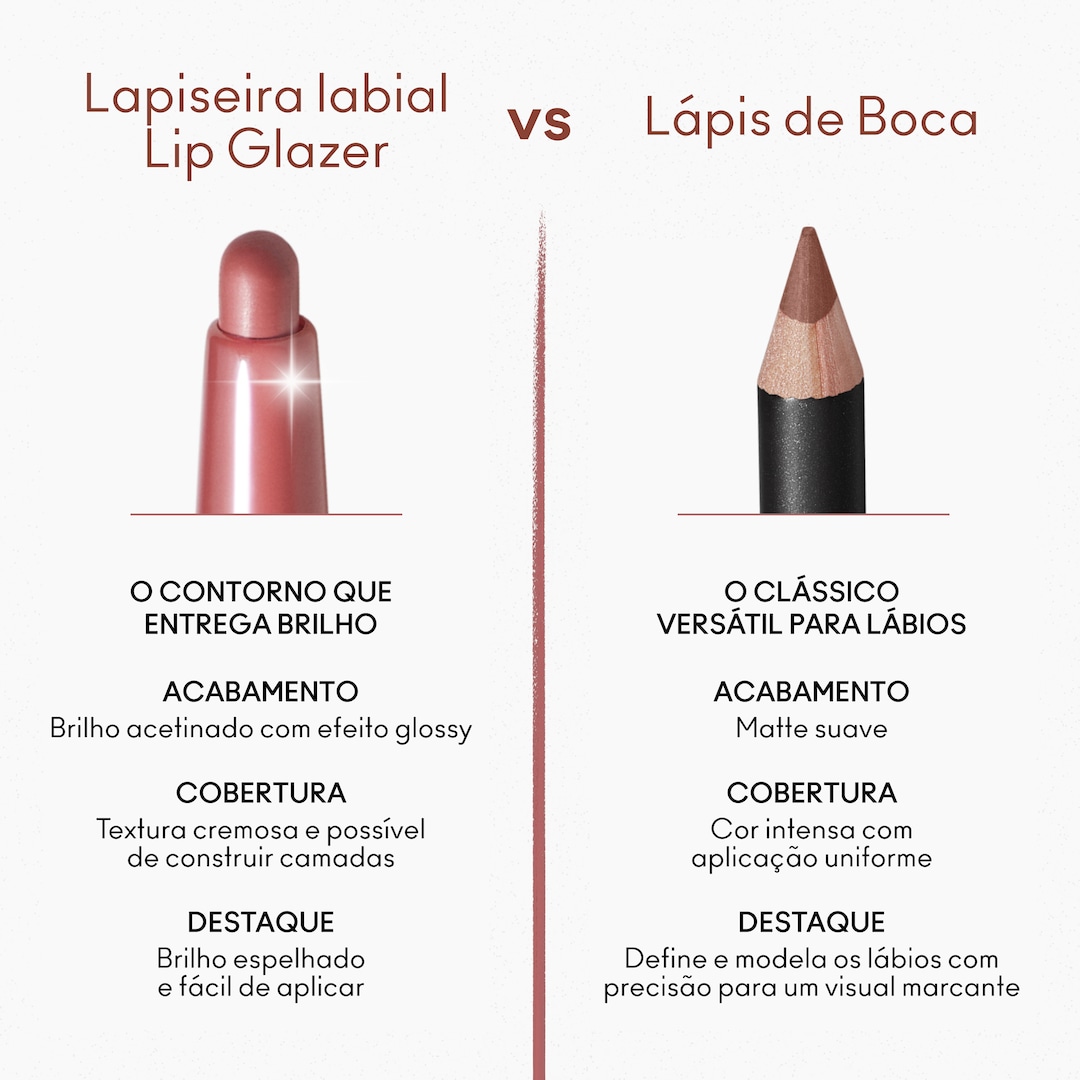Lapiseira Labial Lip Glazer, Lady Danger, 0.25g