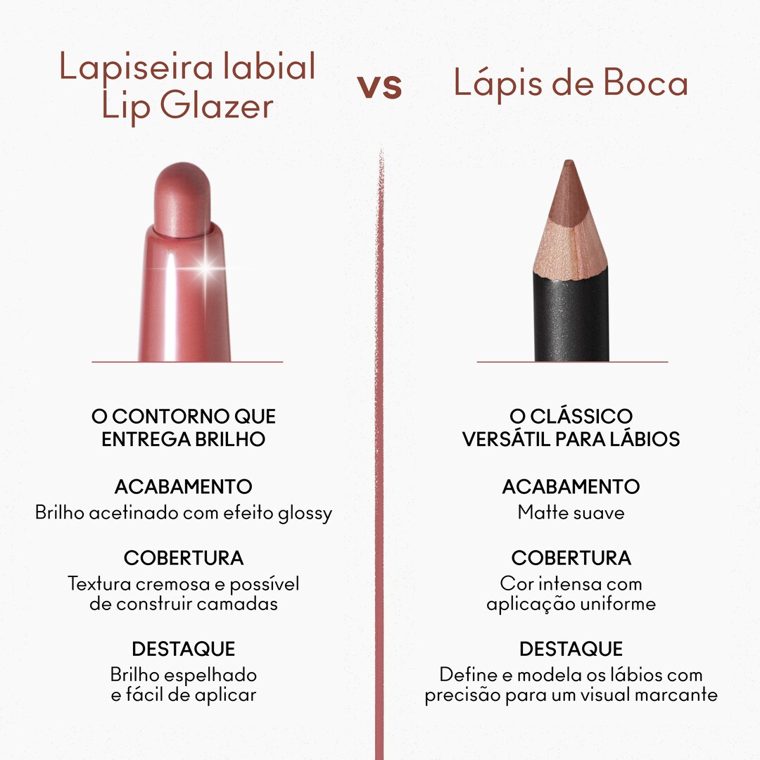 Lapiseira Labial Lip Glazer