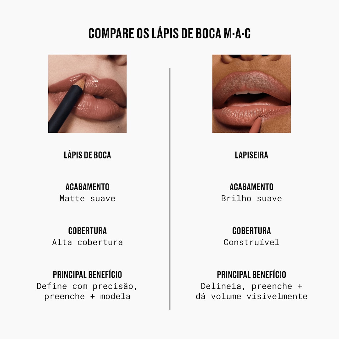 Lapiseira Labial Lip Glazer, Syrup , 0.25g