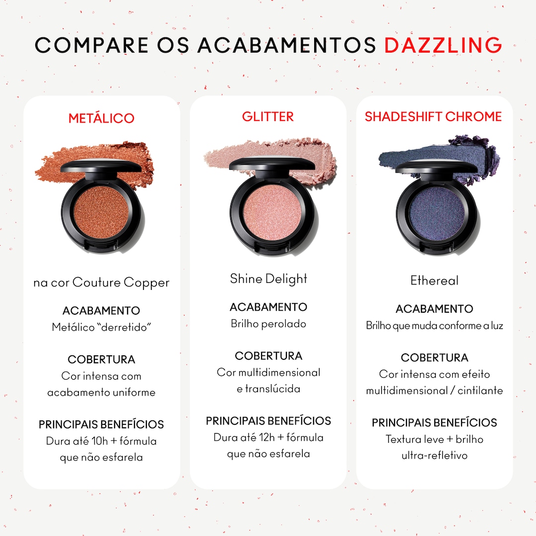 Sombra Shade Shift Chrome M·A·C