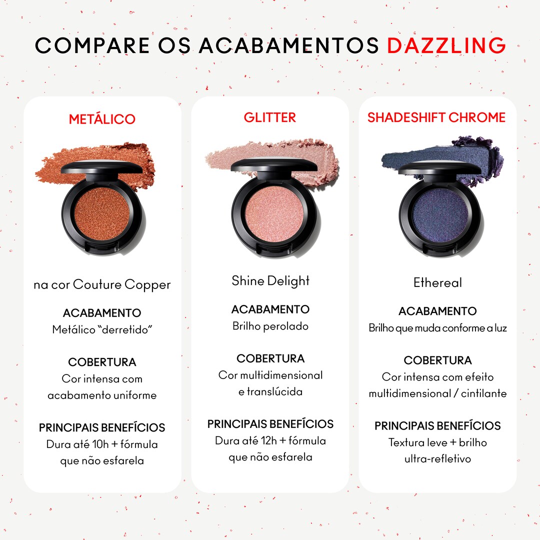 Sombra Shade Shift Chrome M·A·C