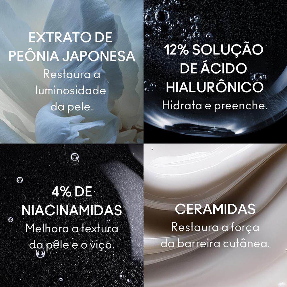 Kit Sérum Rosto + Olhos Hyper Real M·A·C Holiday