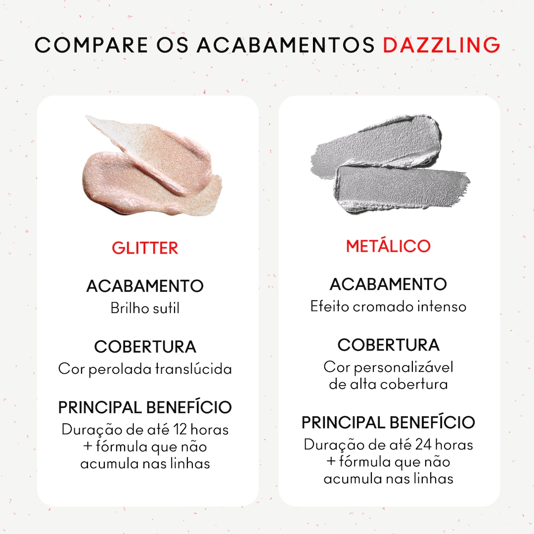 Sombra Líquida Dazzleshadow, Everything Is Sunshine, 4.6g